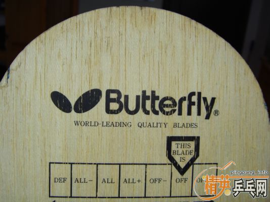 ֧������������BOLL�������ã�520���ʡ�