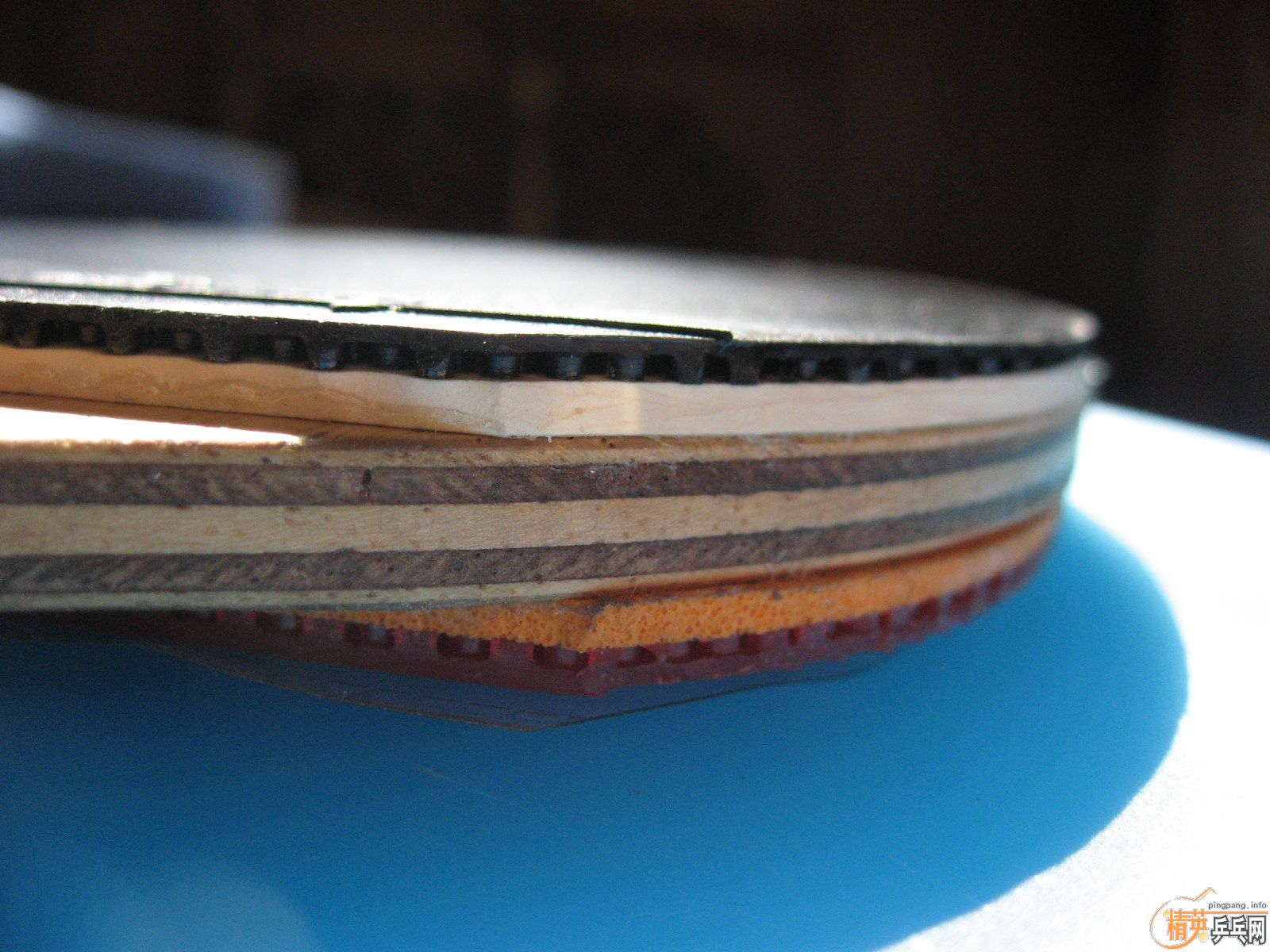 ��2�ε�OmegaII��ɫmax��III�����