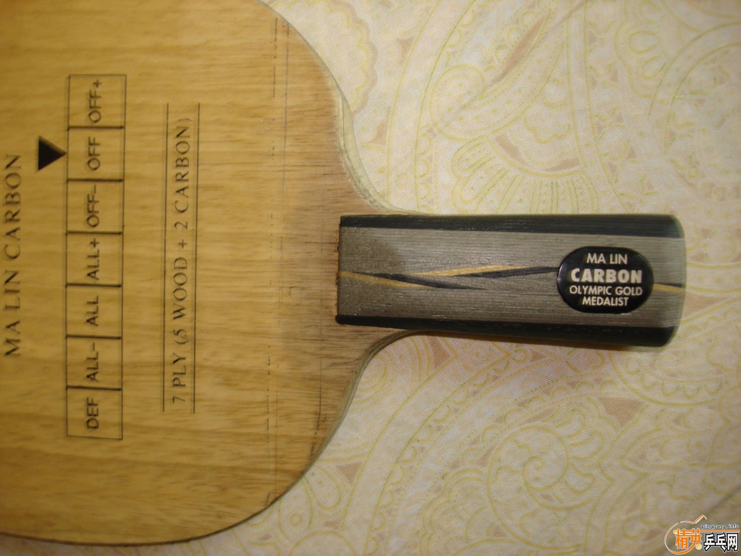 �л���̼��������ֱ������4�Ž�Ƥ500����֧����