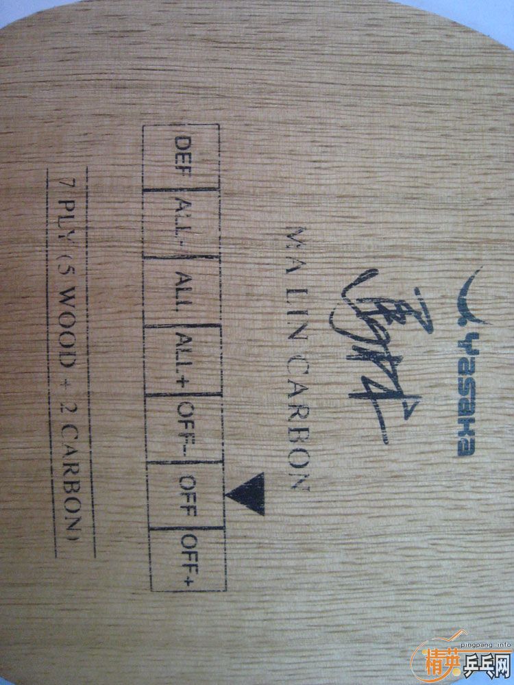 ���յ���̼������380����