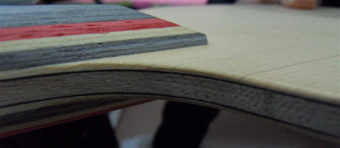 ��Ʒ������̼ƹ�ҵװ�ֱ�Ķ�����