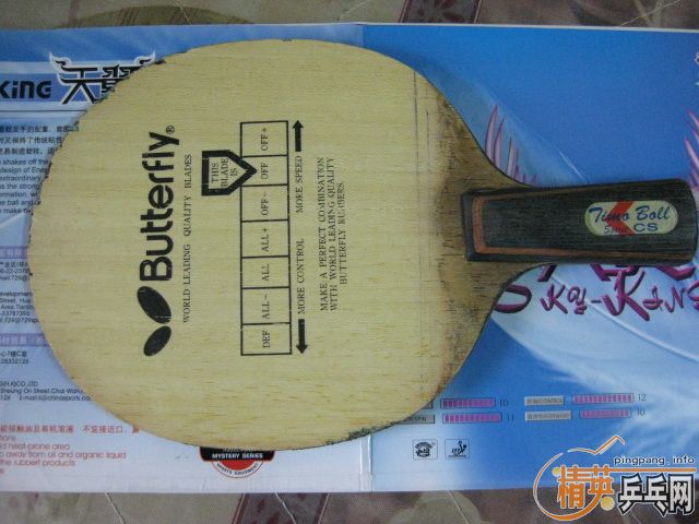 ���ѳ�һ�������Ʋ���+һ�ž���ʡ��