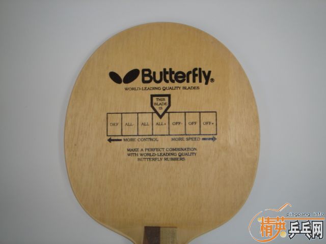 �ٶȽ��ۣ�200����ת�ü��º�����³�ͺ��