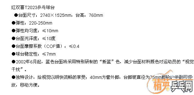 �������۶���ȫ��δ���T2023��˫ϲ�۵�ƹ����̨