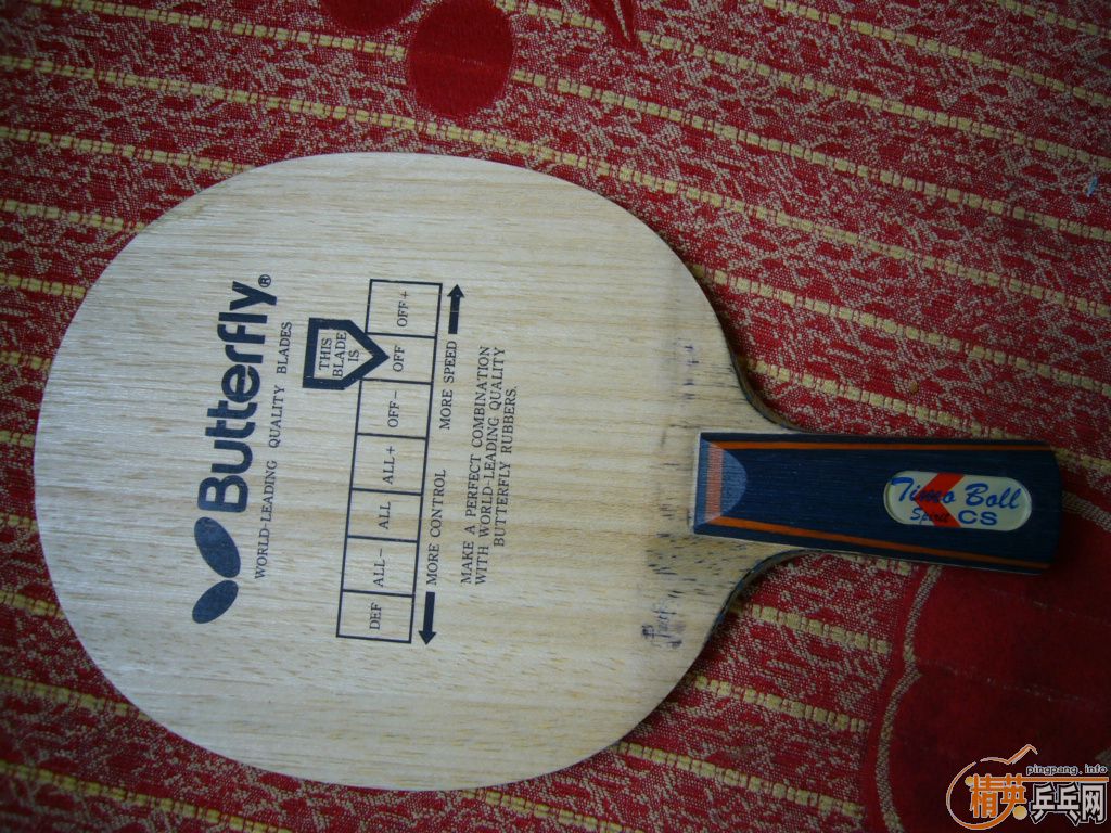 ����ֱ���ͼ