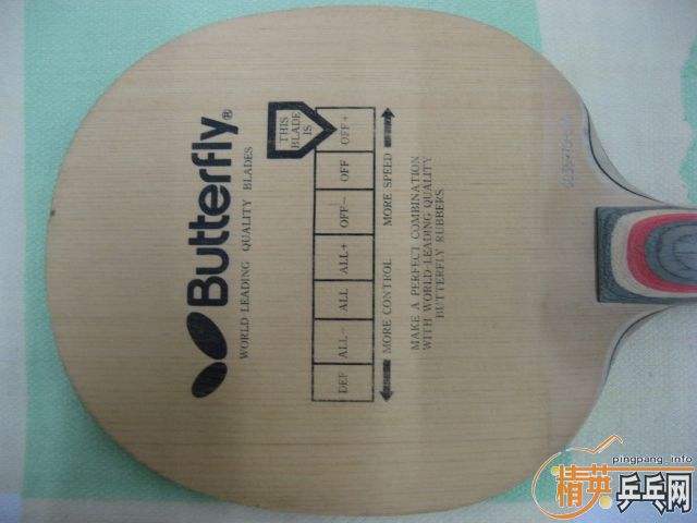 ����������̼