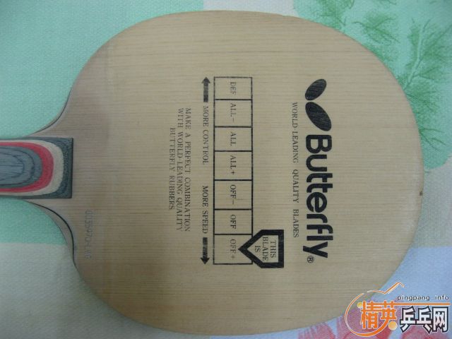 ����������̼