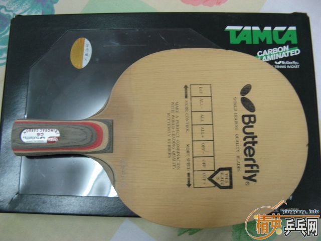 ����������̼