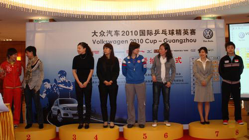 ͼ-2010ƹӢǩ