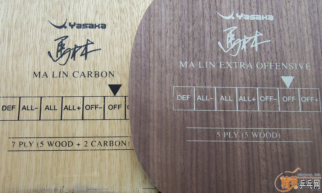 ��������Ļ����