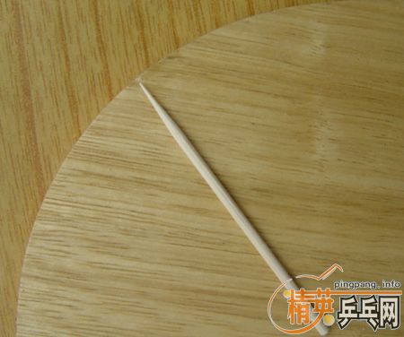 [ԭ��]ʵ���л���CL����ֱ�ױ꣬250���졣