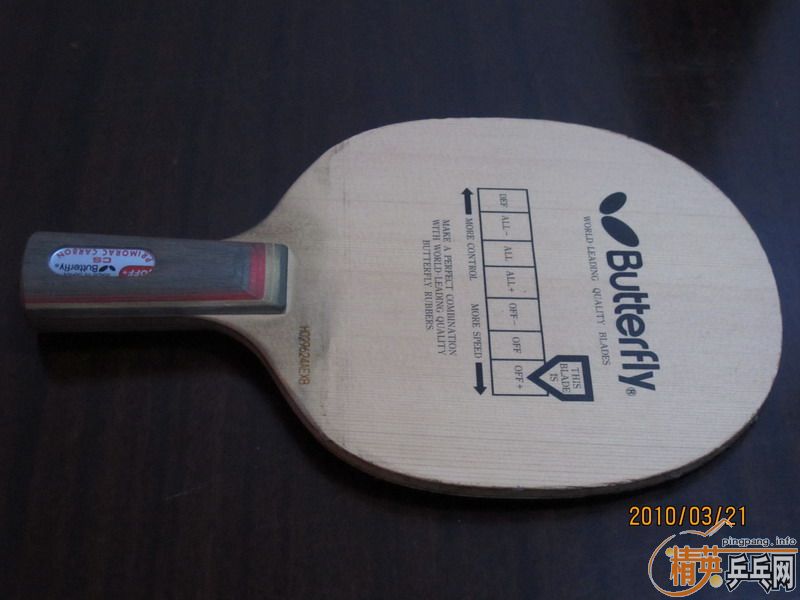 ������̼