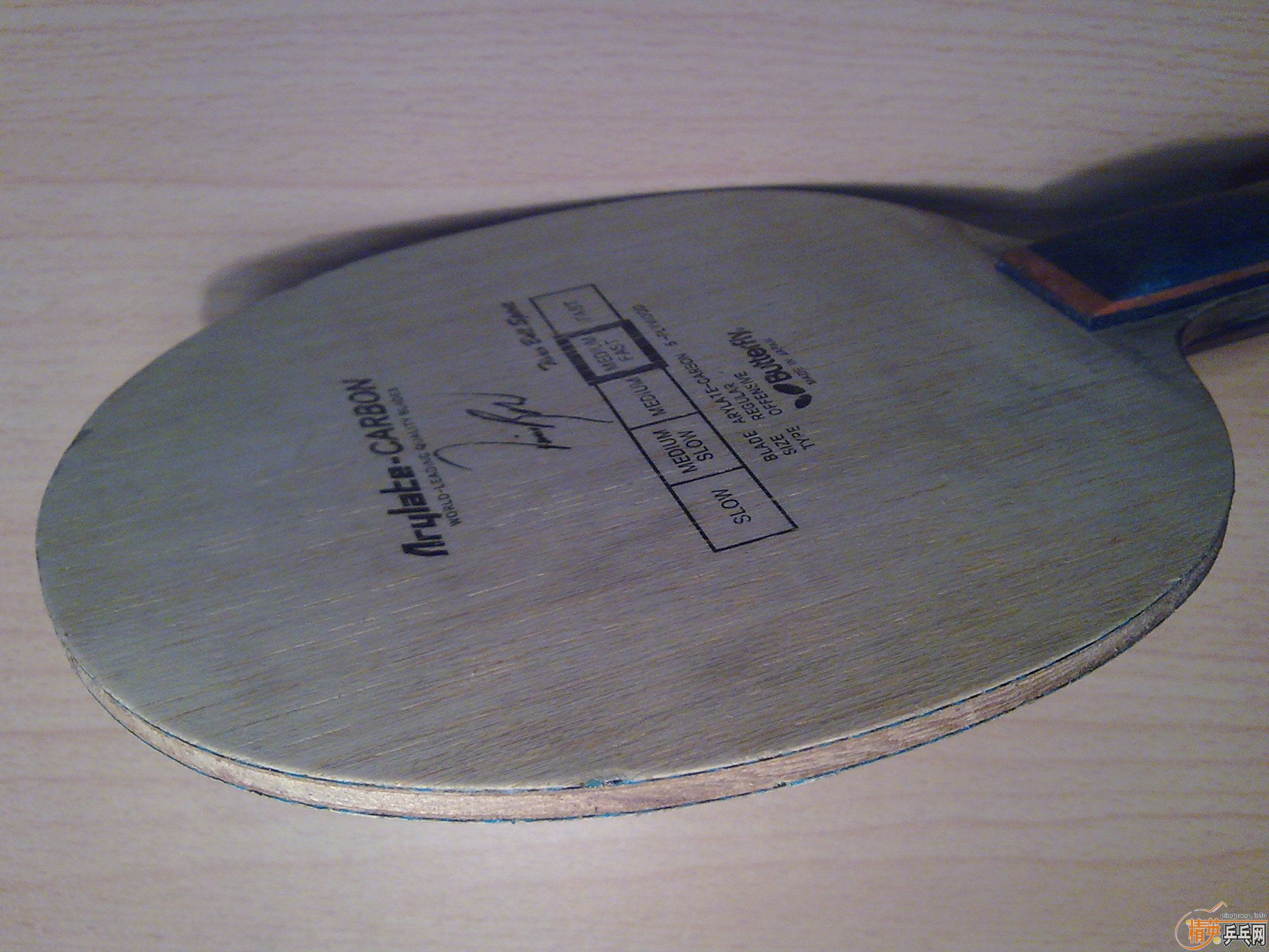 ��   ����   360��������