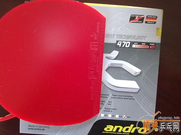 ռandro ɫ   MAX470