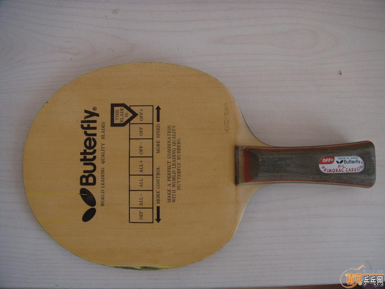 ��̼����