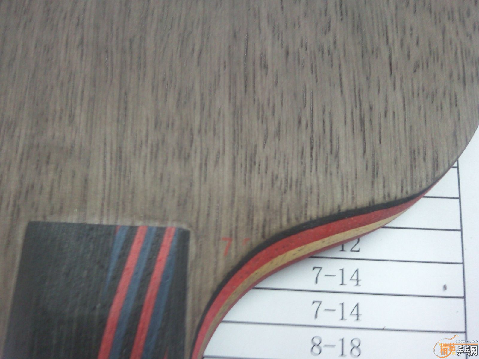 ��83��9��ʵ�ĺ��7.6������