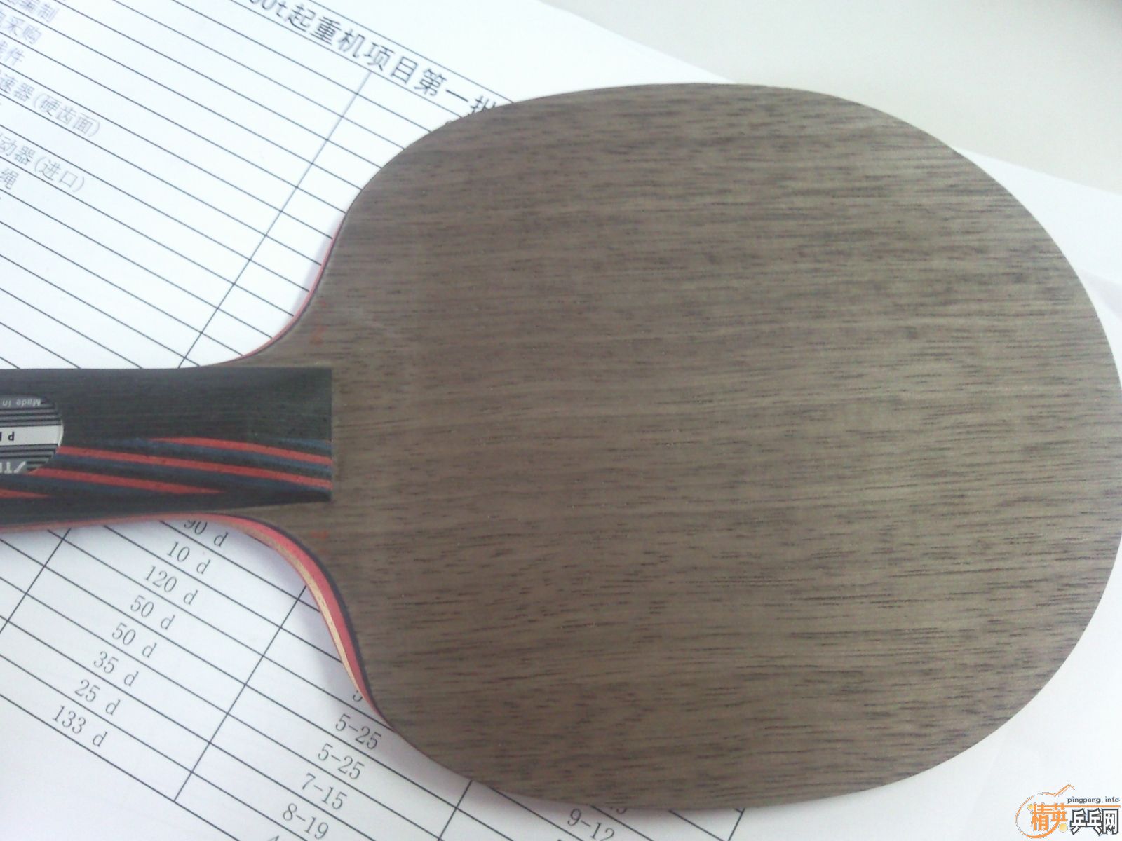 ��83��9��ʵ�ĺ��7.6������