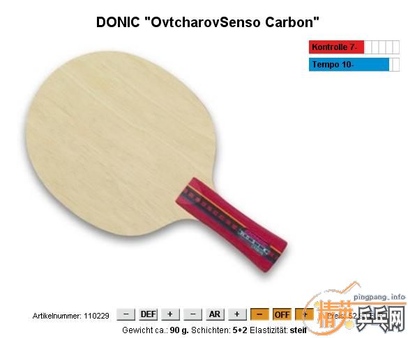 ���������Լ۱ȵĺ��� �а�ǡŵ��̼  ���ܵ� ����֧����