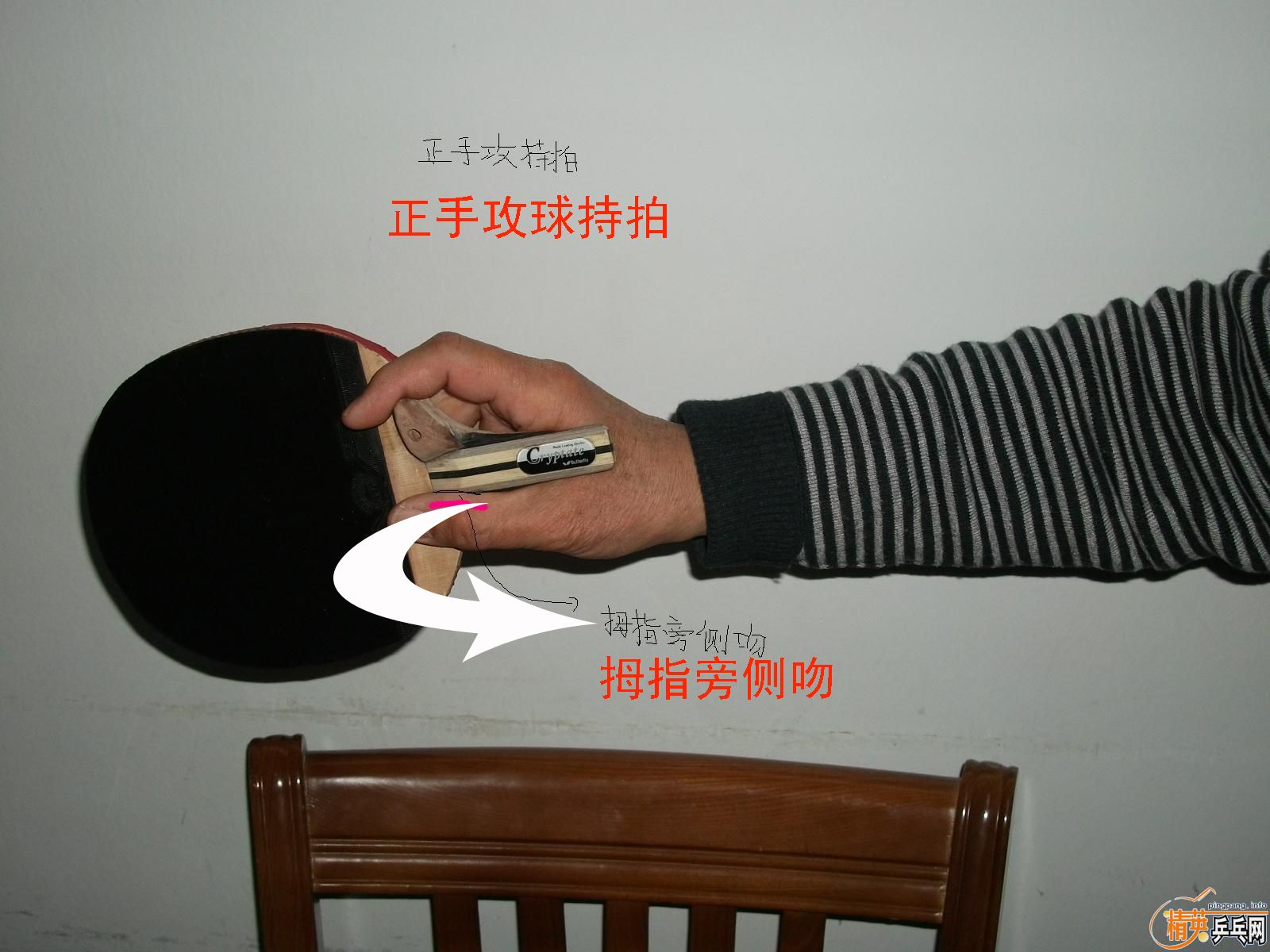 ֱģУͼ