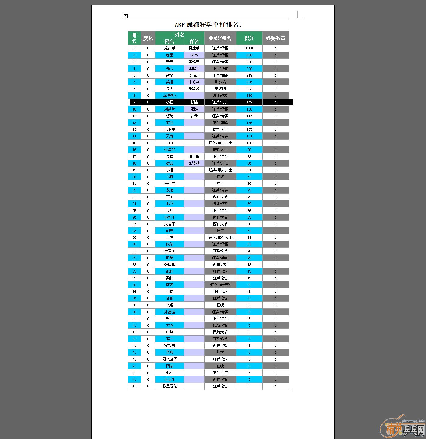 桿AKP-ɶƹֲӵѸ£