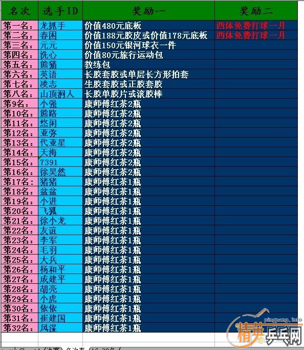 桿4.25αƷ1632ҲнƷ