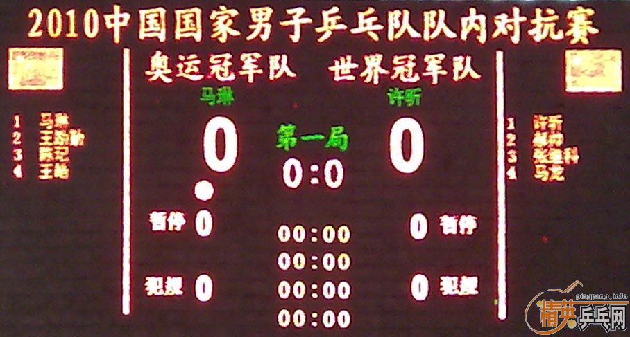2010йƹӶڶԿ