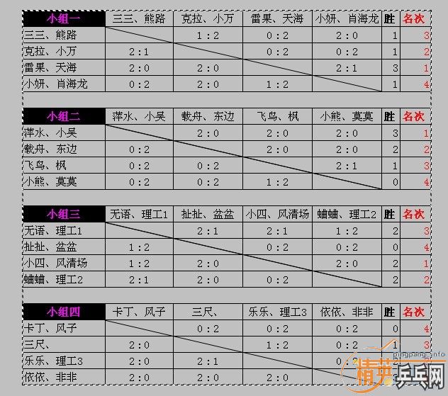 桿4.2¹ ˫