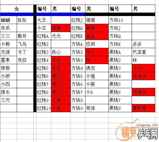 桿4.2¹ ˫