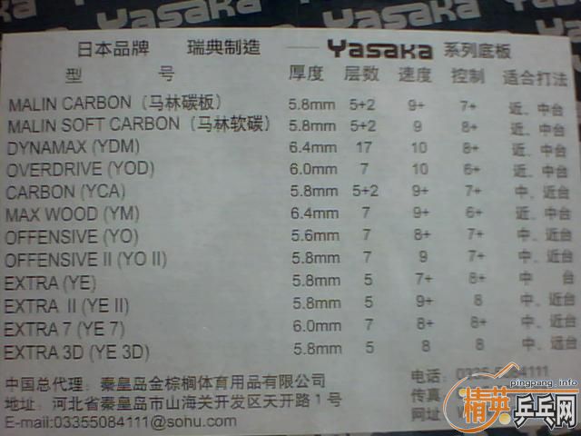 ���л����ּ�ǿ̼������̼����95�£�֧��������