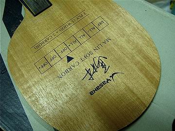 ������һ�ܵ��հ�������̼