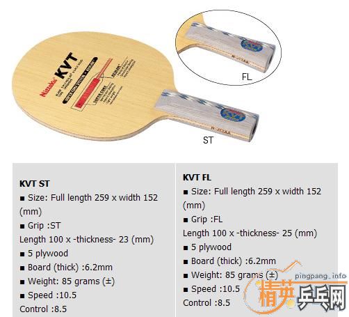 ���������NITTAKU KVT FL