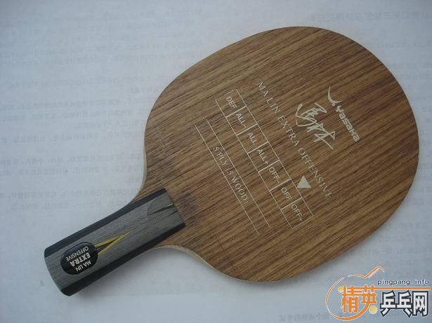 ������ͷ�����л�yeo��