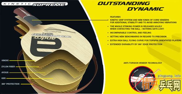 andro��������supreme ZLC FL   480�����