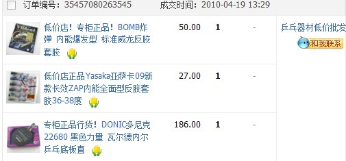 DONICɫװ
