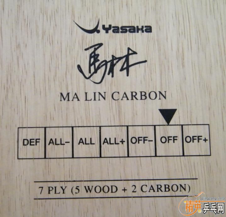 ��98�´����հ���̼