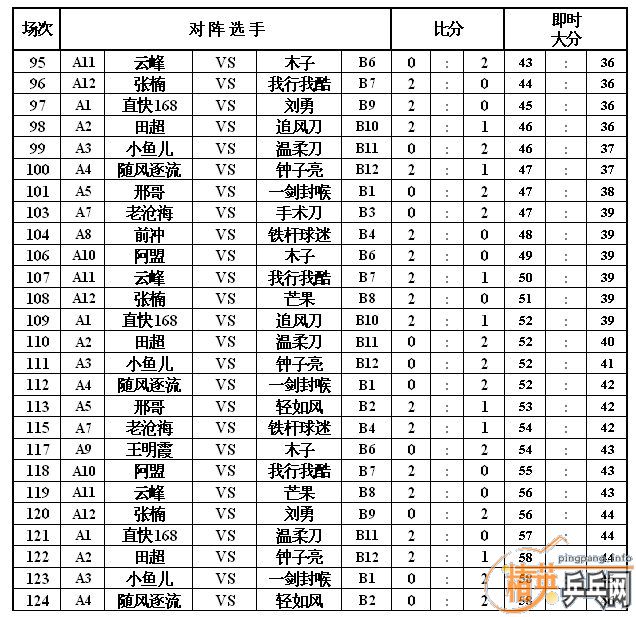 ��Ӣ�����ൺƹ�Ѿ��ֲ���������ֲ��Կ����ɼ���