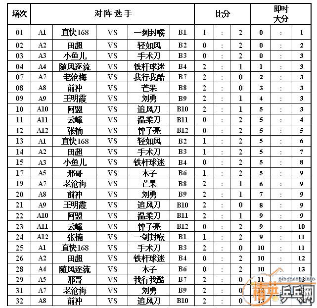 ��Ӣ�����ൺƹ�Ѿ��ֲ���������ֲ��Կ����ɼ���