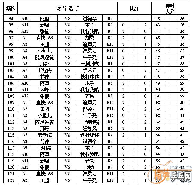 ��Ӣ�����ൺƹ�Ѿ��ֲ���������ֲ��Կ����ɼ���