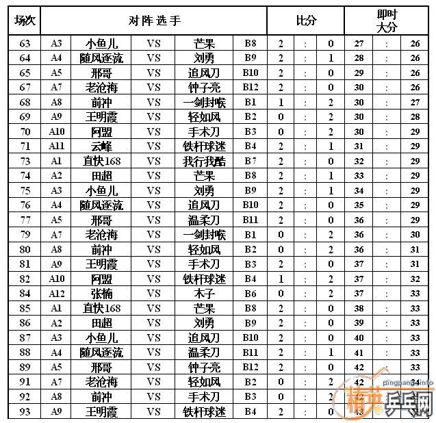 ��Ӣ�����ൺƹ�Ѿ��ֲ���������ֲ��Կ����ɼ���