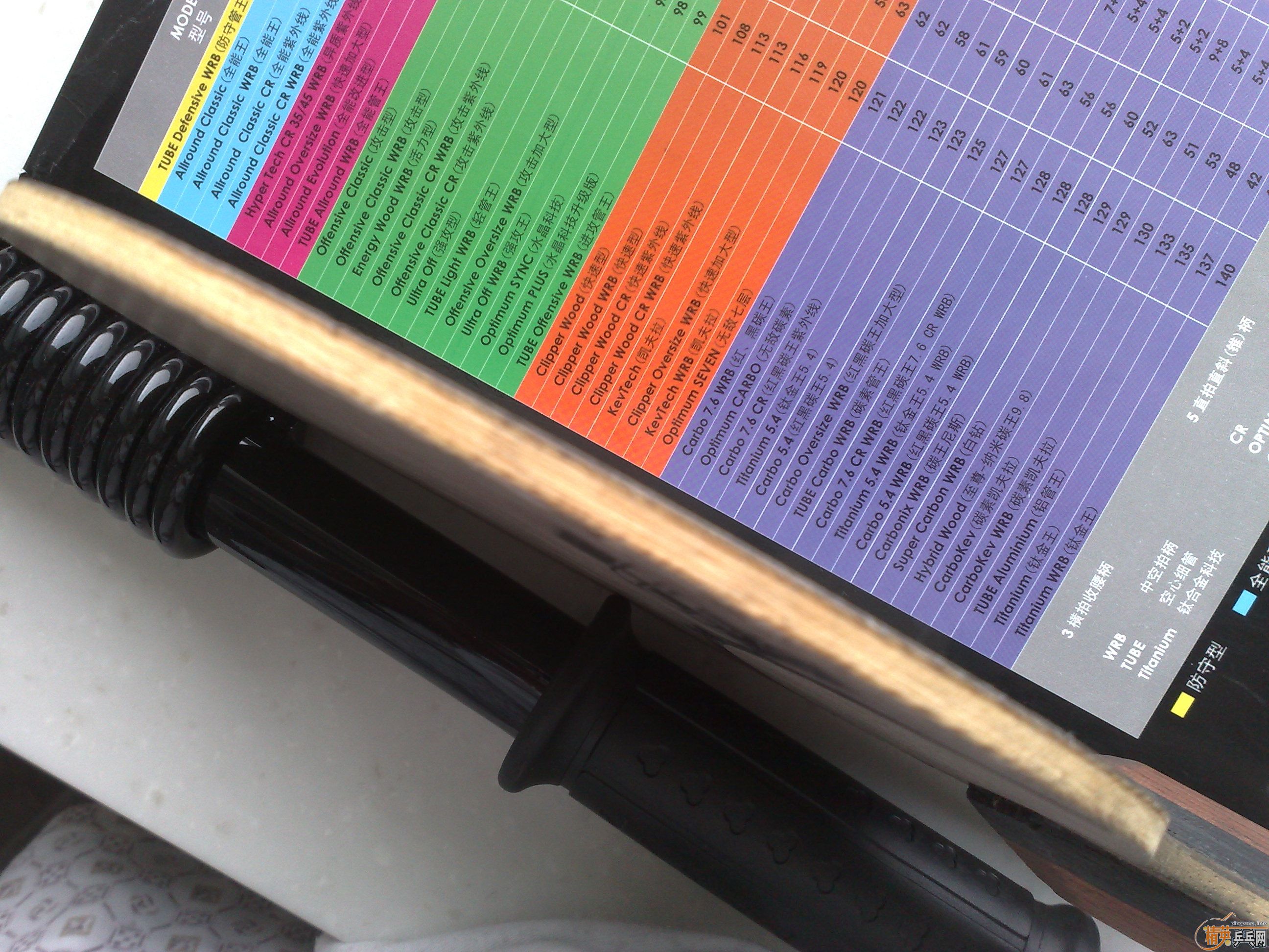 ������ Ʒ��һ���İ���OC-CR-WRB  ��ͼ