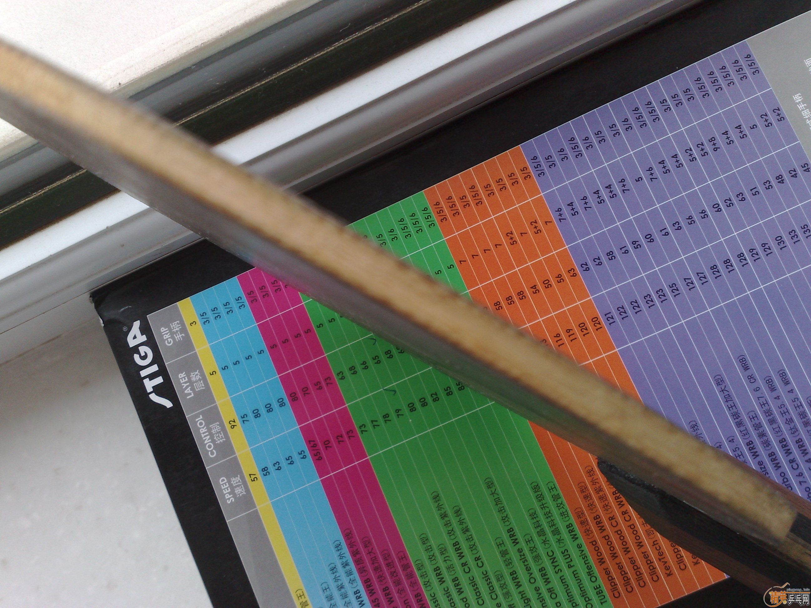 ������ Ʒ��һ���İ���OC-CR-WRB  ��ͼ