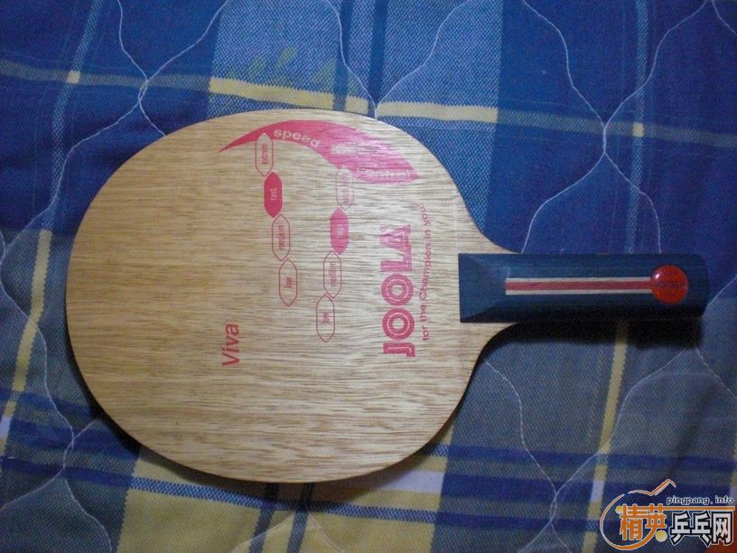 viva STһ��300��viva flһ��350�����ɵ¦�һ�š�