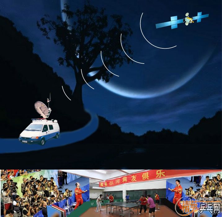 ţ����Ȧ�ٷ�һ���������ʱ���������˺͵ķ�����