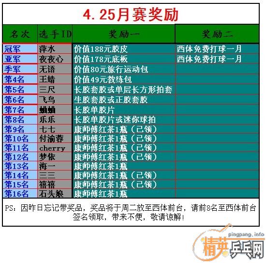 �������ɼ����桿5.23��ƹŮ�������ɼ������α�