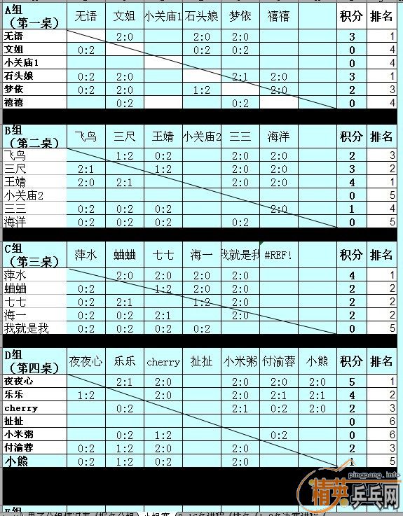 �������ɼ����桿5.23��ƹŮ�������ɼ������α�