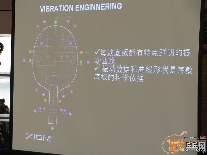 ����2010�����岩��ͼƬ������