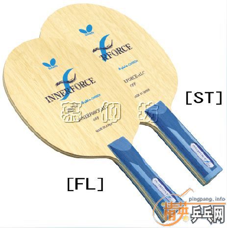 FL����Innerforce-ZLC��ST����Innerforce-ALC