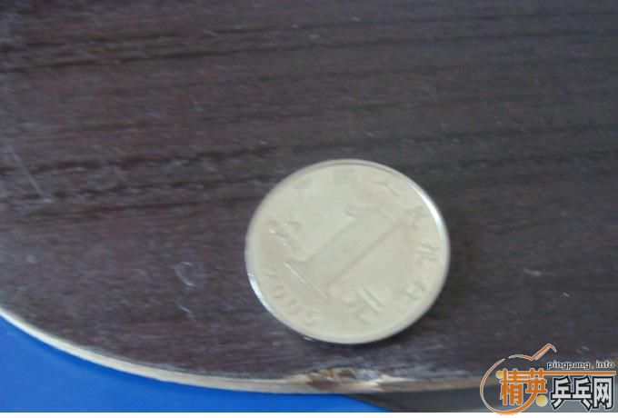 ������ֱ��