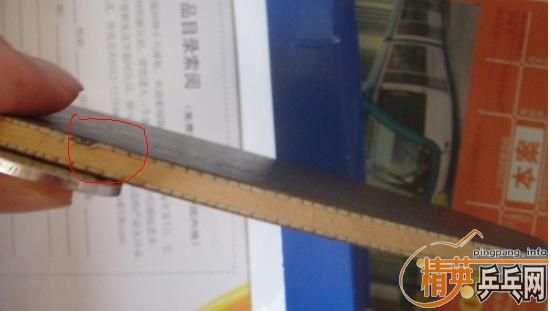 ������ֱ��