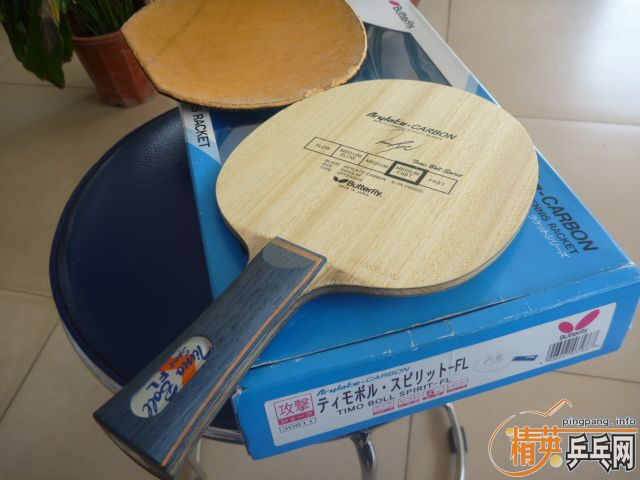 ��������BOLL���л�SRIVER MAX